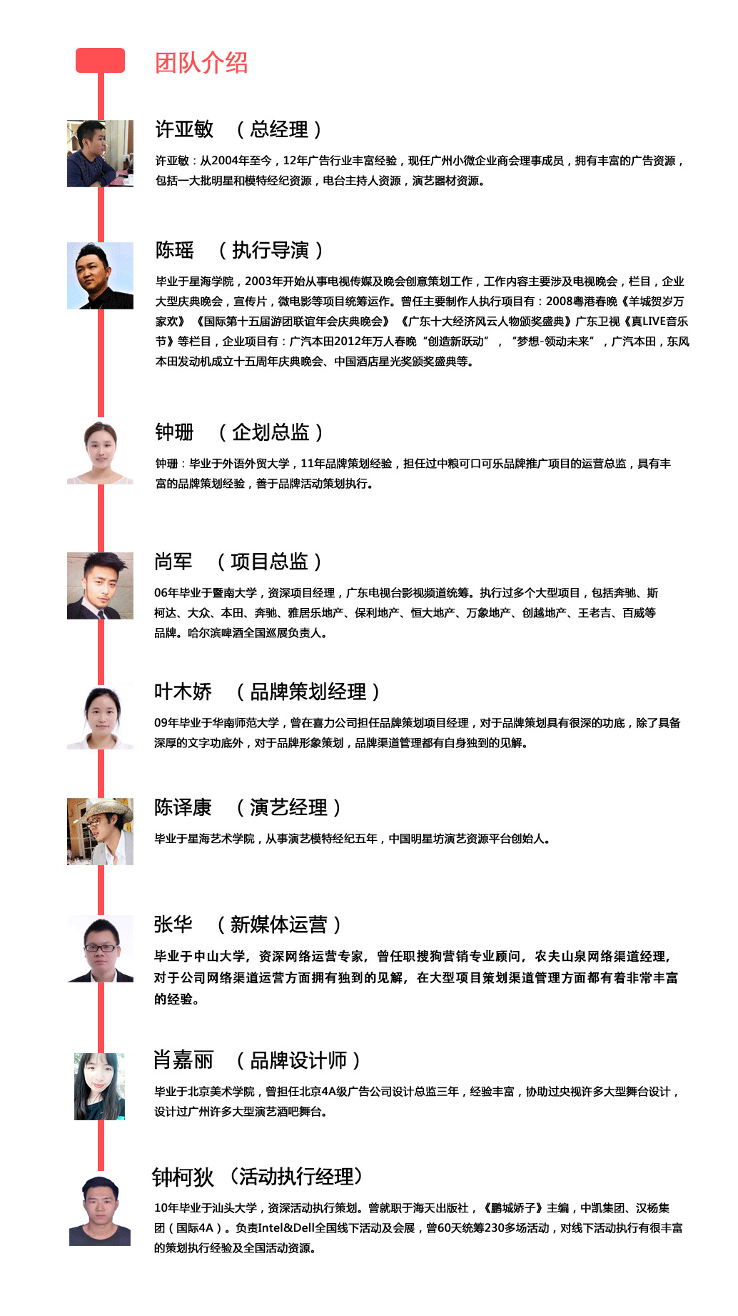 广州凤皓广告公司团队成员